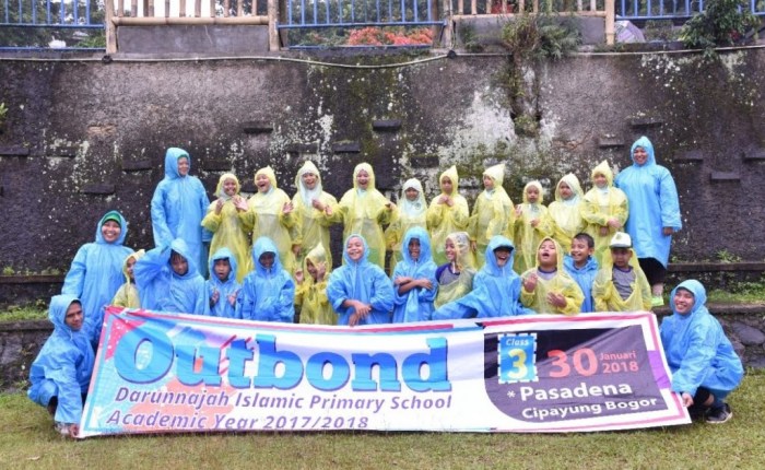 Contoh desain banner outbound